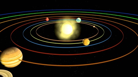 Solarni sistemi 