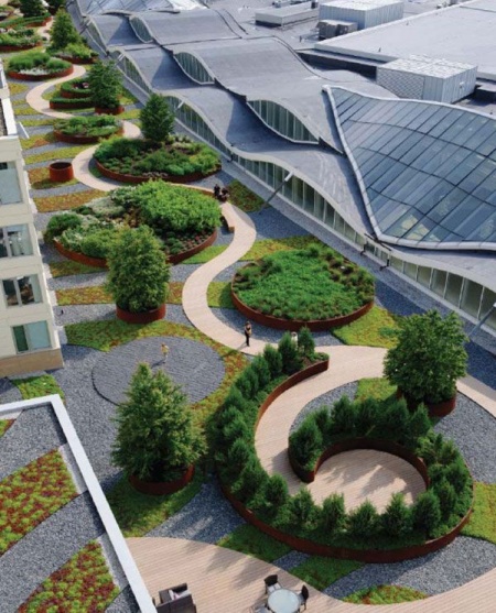 Koristi "zelene strehe" za energetsko učinkovitost hiše