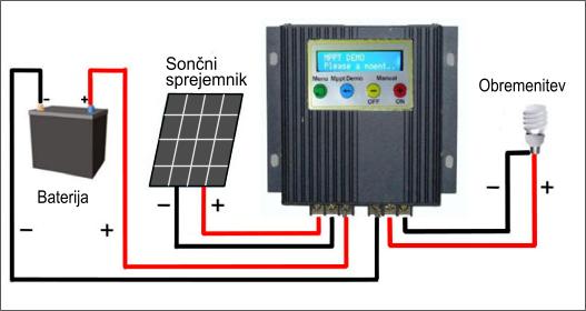 Solarni regulator polnjenja_1